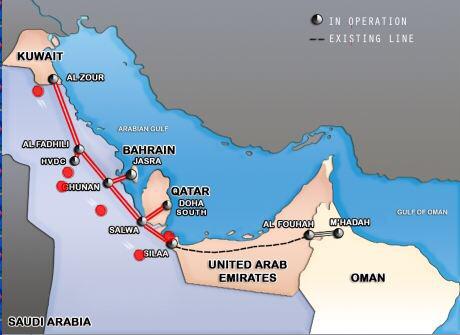 Le Fonds koweïtien pour le développement économique arabe…