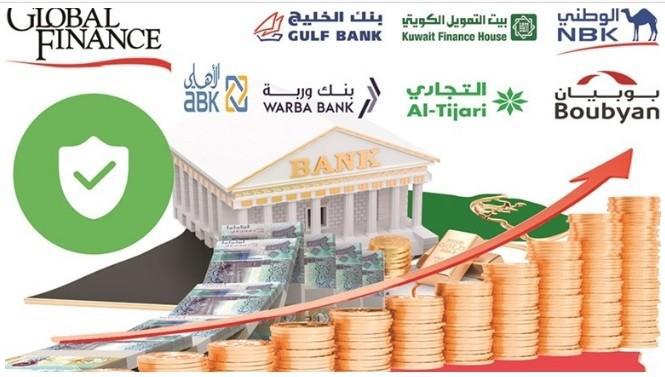 7 banques koweïtiennes sont parmi les plus sûres au monde… avec des actifs de 331 milliards de dollars…